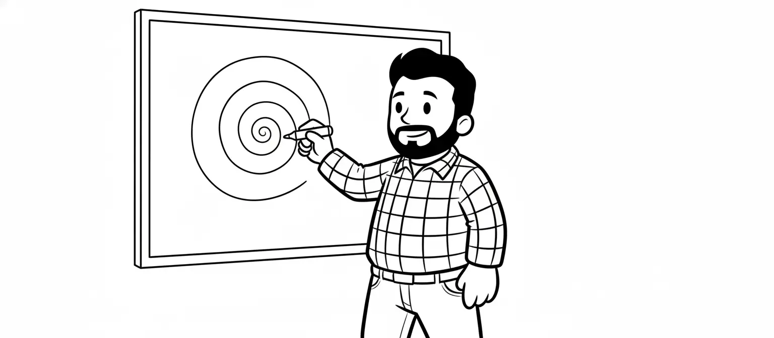 Fake β Measure β Learn β Pivot β Repeat.